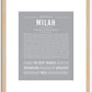 Milah | Name Art Print