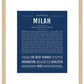 Milah | Name Art Print