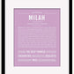 Frame Options | Lilac | Black Frame, Matted