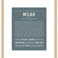 Milah | Name Art Print