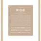 Milah | Name Art Print