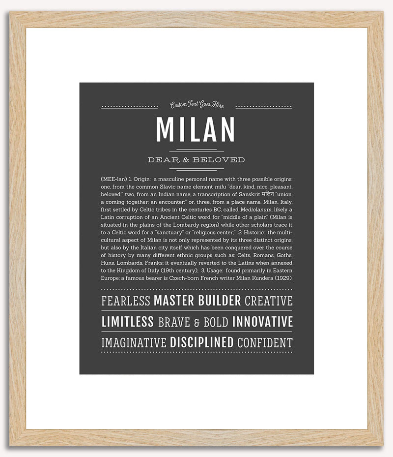 Milan (male) | Name Art Print