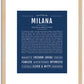 Milana | Name Art Print