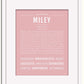 Frame Options | Dusty Rose | White Frame, Matted