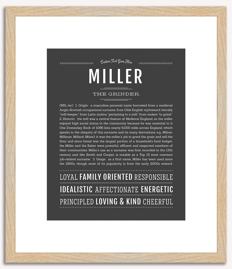 Miller (male) | Name Art Print