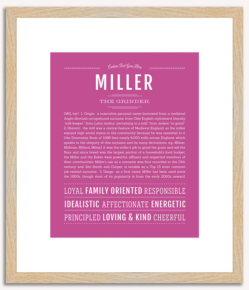 Miller (male) | Name Art Print