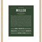 Miller (female) | Name Art Print