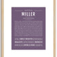 Miller (female) | Name Art Print