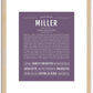 Miller (male) | Name Art Print