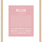 Miller (female) | Name Art Print