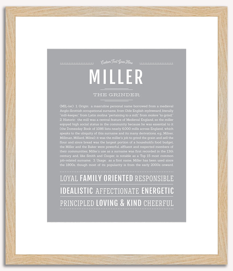 Miller (male) | Name Art Print