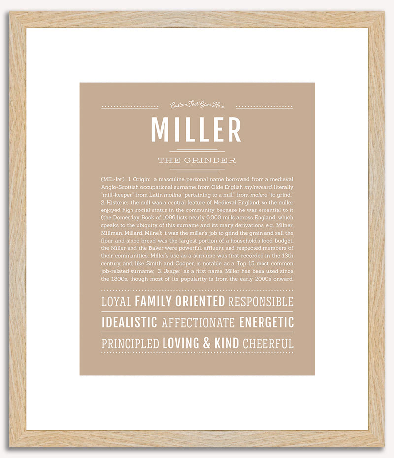 Miller (male) | Name Art Print