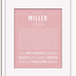 Frame Options | Dusty Rose | White Frame, Matted