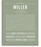 Miller (male) | Name Art Print – Name Stories