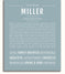 Miller (male) | Name Art Print – Name Stories