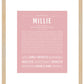 Millie | Name Art Print