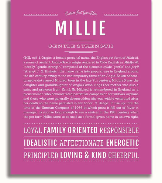 Frame Options | Dark Pink | No Frame