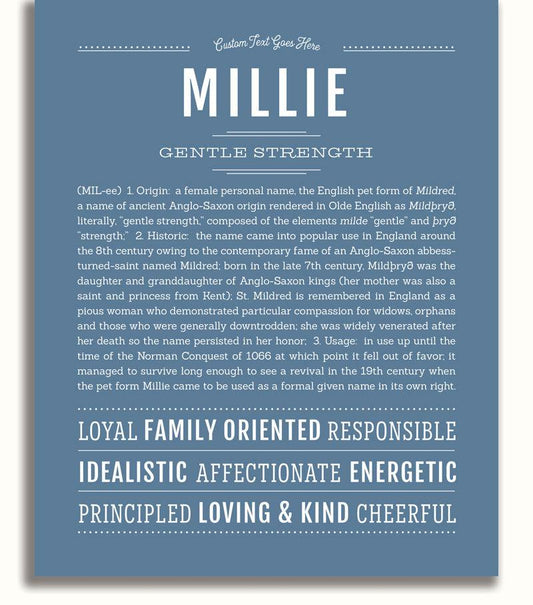 Frame Options | Steele Blue | No Frame