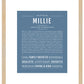 Millie | Name Art Print