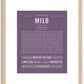 Milo | Name Art Print