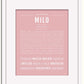 Frame Options | Dusty Rose | White Frame, Matted