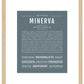 Minerva | Name Art Print