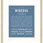 Minerva | Name Art Print