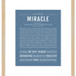 Miracle | Name Art Print