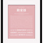 Mirin | Name Art Print