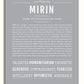 Frame Options | Light Gray | White Frame, Matted