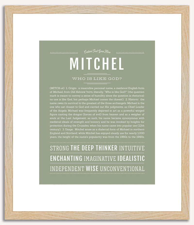 Mitchel | Name Art Print