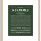 Mohammad | Name Art Print