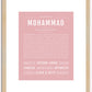 Mohammad | Name Art Print