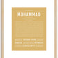 Mohammad | Name Art Print