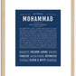 Mohammad | Name Art Print