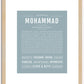 Mohammad | Name Art Print