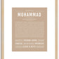 Mohammad | Name Art Print