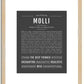 Molli | Name Art Print