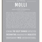 Frame Options | Light Gray | White Frame, Matted
