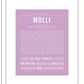 Molli | Name Art Print
