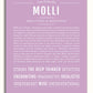 Frame Options | Lilac | White Frame, Matted