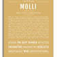 Frame Options | Matte Gold | White Frame, Matted