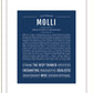 Molli | Name Art Print