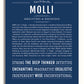Frame Options | Midnight Blue | White Frame, Matted