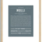Molli | Name Art Print