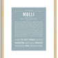 Molli | Name Art Print