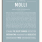 Frame Options | Powder Blue | White Frame, Matted