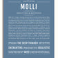 Frame Options | Steele Blue | White Frame, Matted