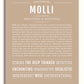 Frame Options | Tan | White Frame, Matted
