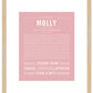 Molly | Name Art Print